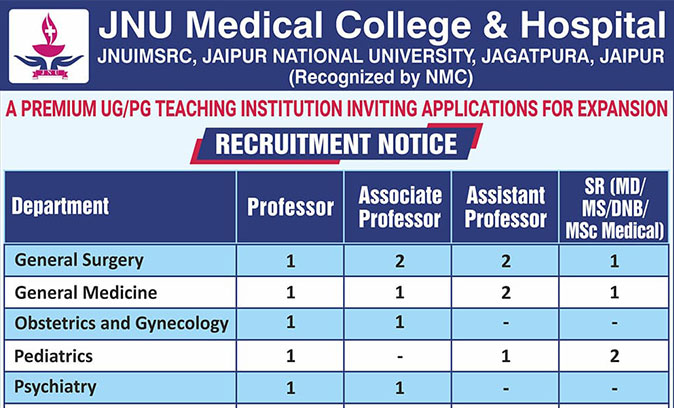 Recruitment Notice